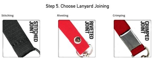 Lanyard *Customised*