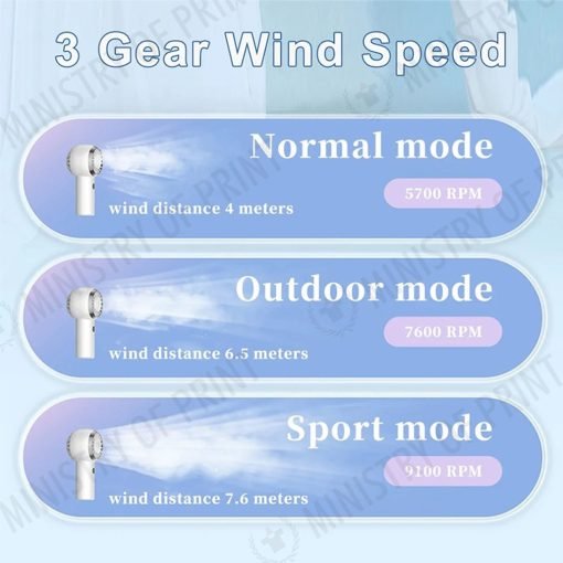 Mini Turbo Fan - Super Strong Wind - Long Lasting Battery (GE0075)