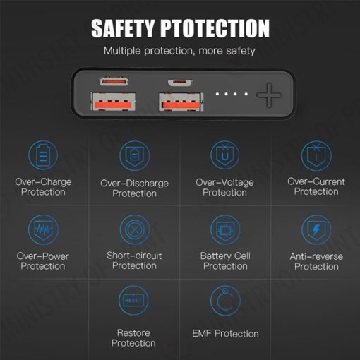 Econpower 5000mah Powerbank 2.1a Fast Charge (GE0083)