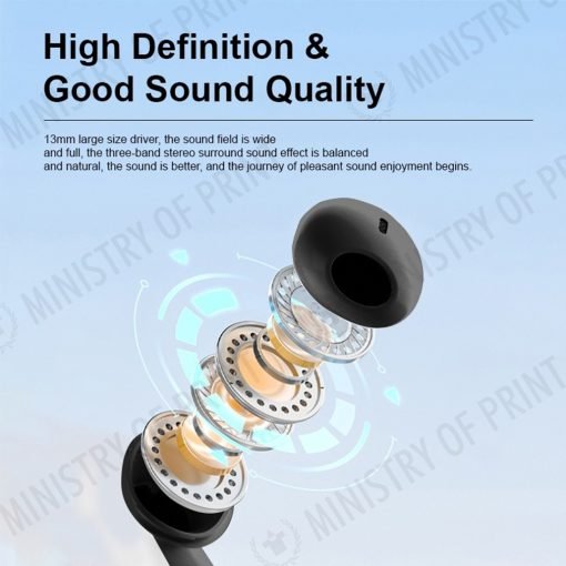 Tws Bluetooth Earbud - Supreme Sound Quality - Water Resistant (GE0091)