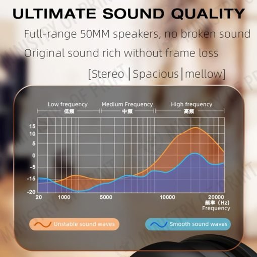 Bluetooth Speaker - Night Ambient Light - Dynamic Sound Quality (GE0095)