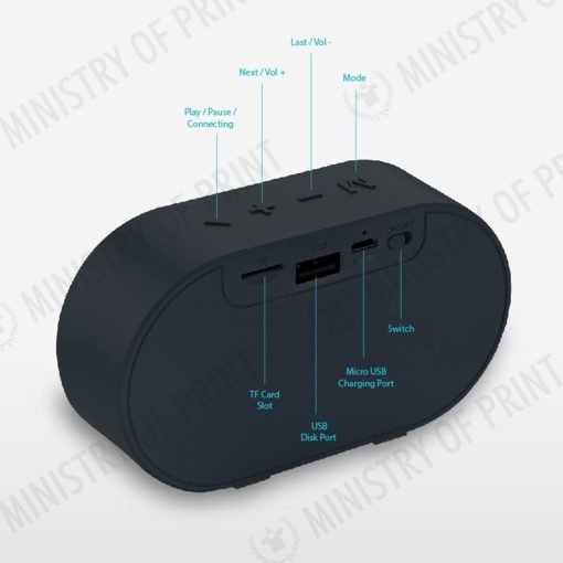 Bluetooth Speaker - Multi Function - Micro Sd / Usb Drive Plug & Play - Fm Radio / Aux Input  (GE0096)