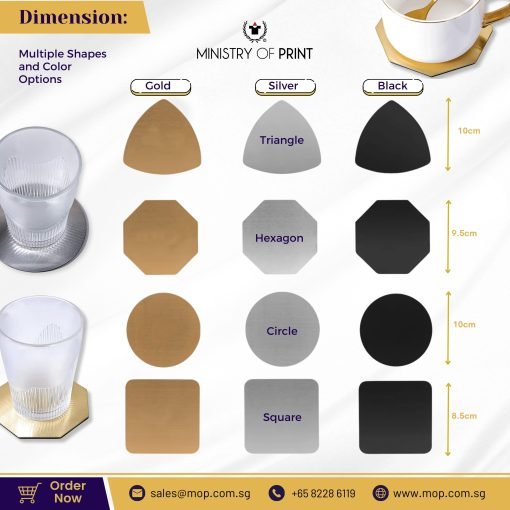 Stainless Steel Anti-Scald Coaster / Coffee Cup Mat (LS0112)