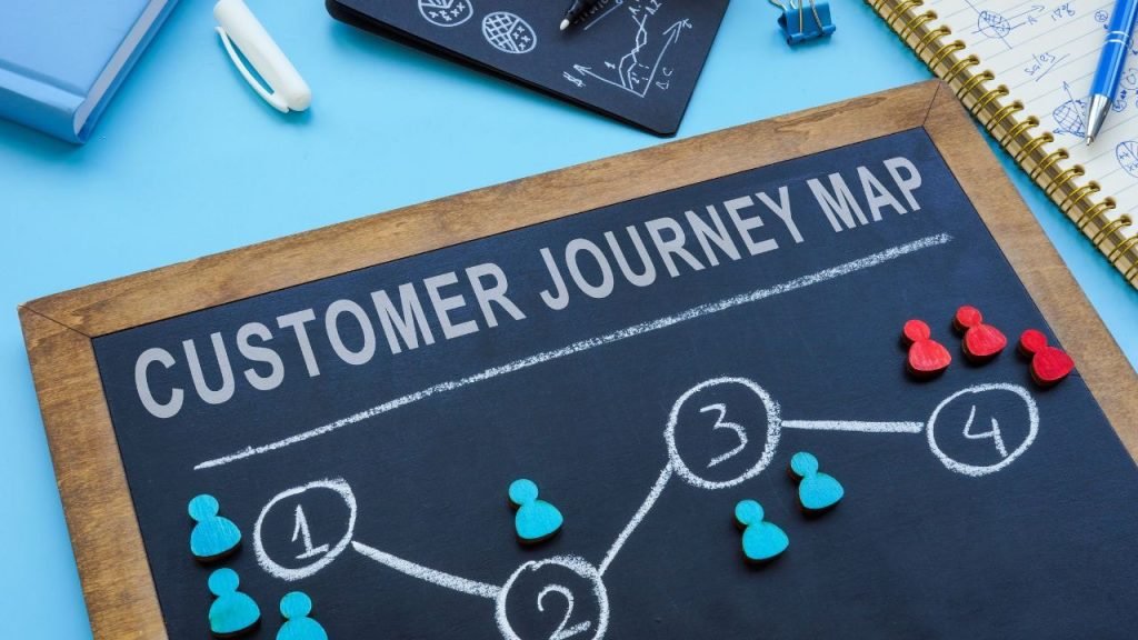 personalized customer experiences