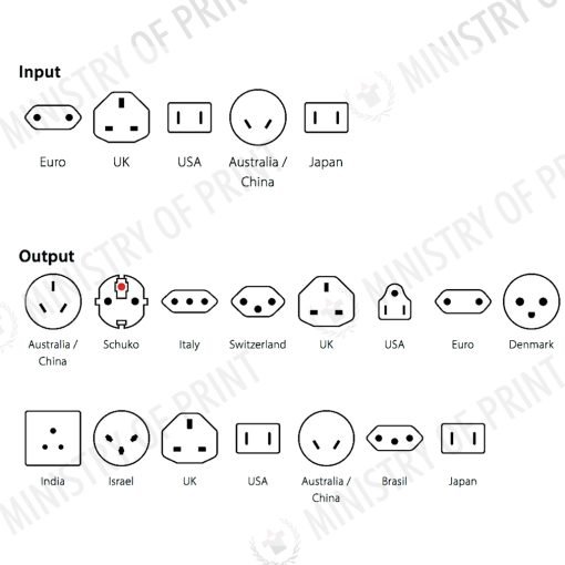Premium Lux Travel Adaptor (TA0045)