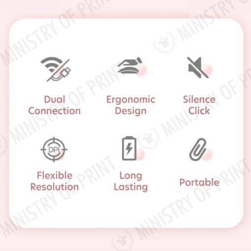 Dual Mode Wireless Mouse (GE0129)