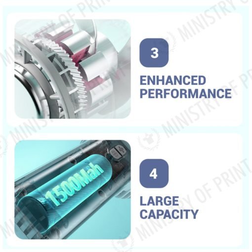 Twister Turbo Handheld Fan (LS0322)