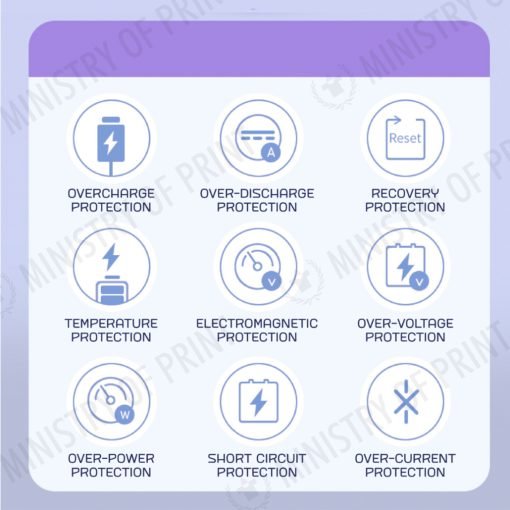 VITALPOWER - Compact 10000mAh Powerbank with Detachable Cables & Built-in Lanyard (GE0135)