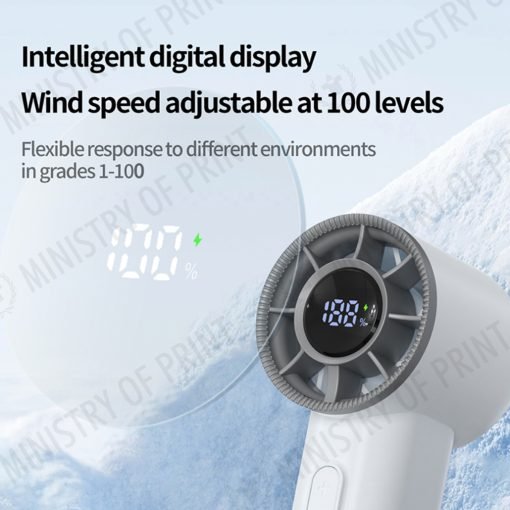 Cyclone Wind Handheld Mini Turbo Fan (LS0331)