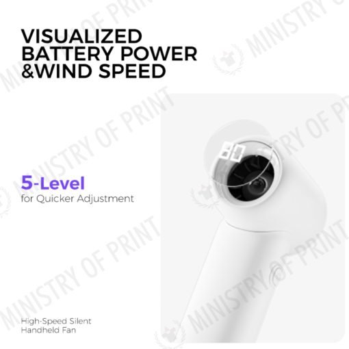 Hurricane Wind Mini Handheld Turbo Fan (LS0332)