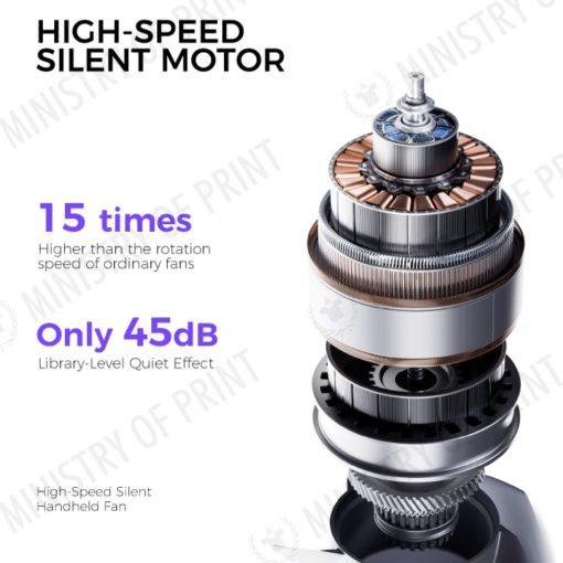 Hurricane Wind Mini Handheld Turbo Fan (LS0332)