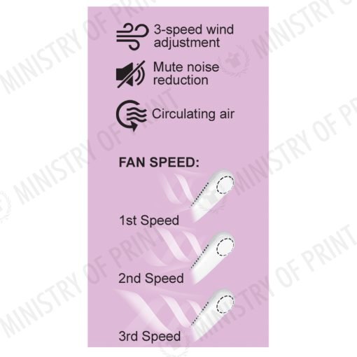 Bladeless USB Rechargeable Neck Fan (LS0058)
